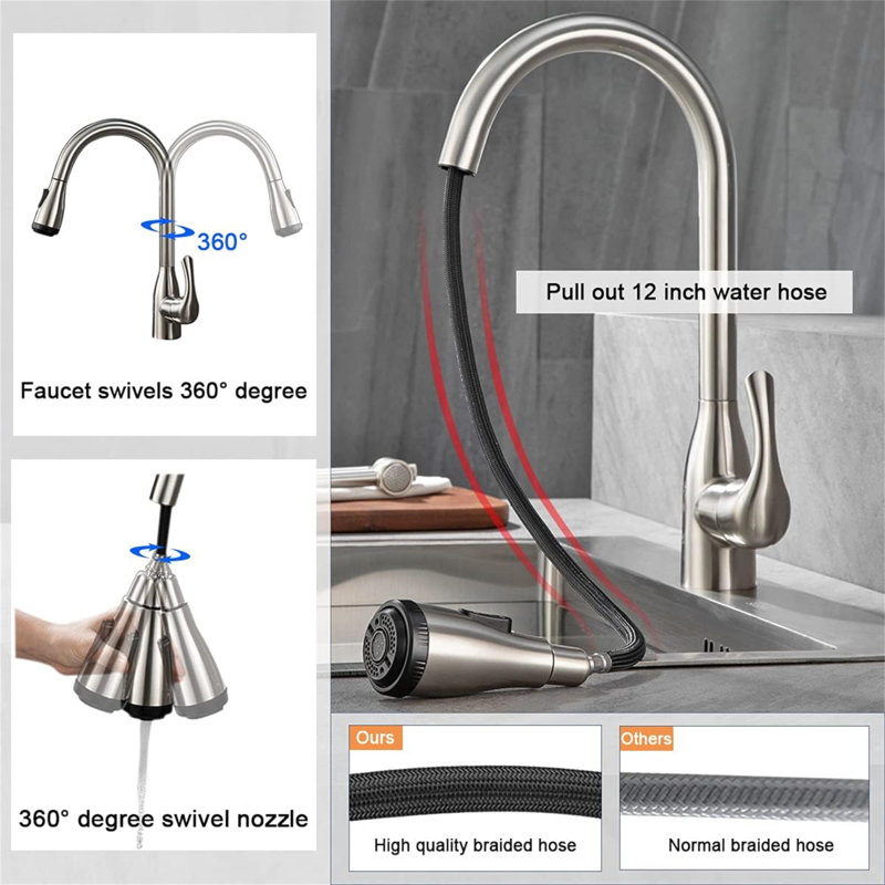 Single Handle High Arc Brushed Nickel Pull Out Kitchen Sink Faucet With 4 Spraying Modes,Single Level Stainless Steel With Pull Down Sprayer