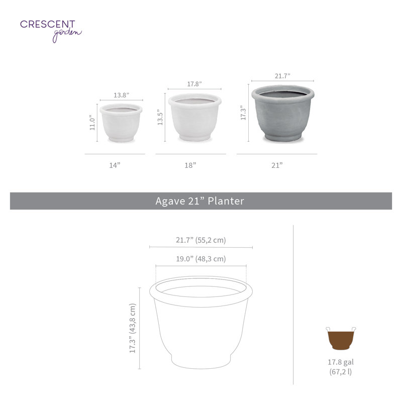 Resin Pot Planter, 17.25" H x 21.73" W x 21.73" D, Caviar Black