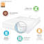 Ensemble de draps toutes saisons Intelligent Design-72765560-72765455