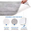 Rialmo Non-Slip Bath Rug-1022245925