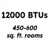 11,700/12,200 BTU 230V Window-Mounted Air Conditioner with 9,200/11,200 BTU Supplemental Heat Function