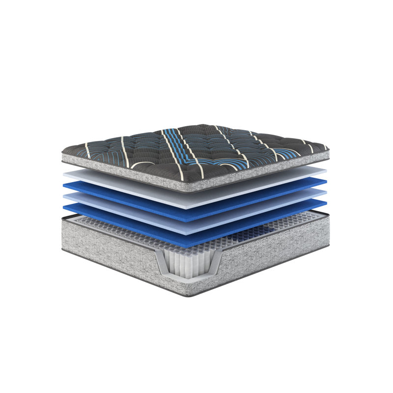 Matelas double, épaisseur de 15 pouces, robustesse, longévité, mousse à mémoire de forme, système à 800 ressorts, nuits reposantes