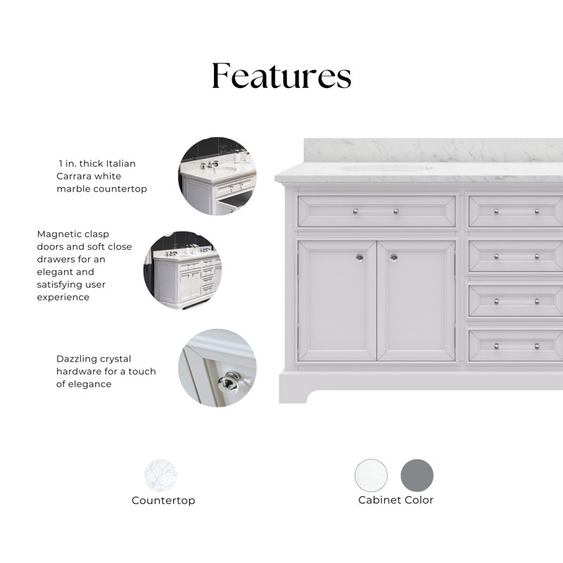 Derby 72'' W Double Vanity, Pure White, 72"