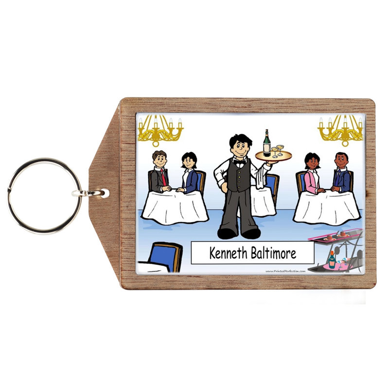 Serveur personnalisé, porte-clés formel