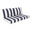 Coussins de siège et de dossier 6 pouces Sunbrella Premium (ensemble de 2)-727306042