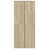Sonoma Oak is out of stock