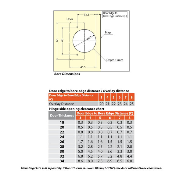 Dimensions du produit