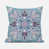 Gris rose est en rupture de stock