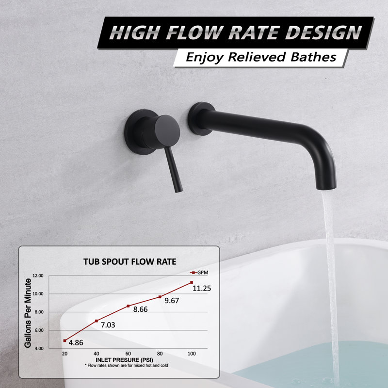Robinet pour salle de bain à 1 poignée avec robinet pour baignoire à gauche avec valve brute en laiton, Noir mat, Levier
