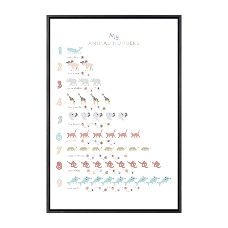 Neutre animaux, impression d'art graphique, H 40 po x l 26 po x P 1,5 po, Toile avec cadre noir patiné, Pas de tapis