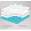 10cm Memory Foam Mattress Topper-1320685432
