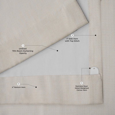 Ottis Faux Linen Room Darkening Curtain Panel