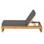 Chaise longue d'extérieur en bois d'acacia Brenner Modern Coastal avec dossier réglable et coussin hydrofuge-126247004