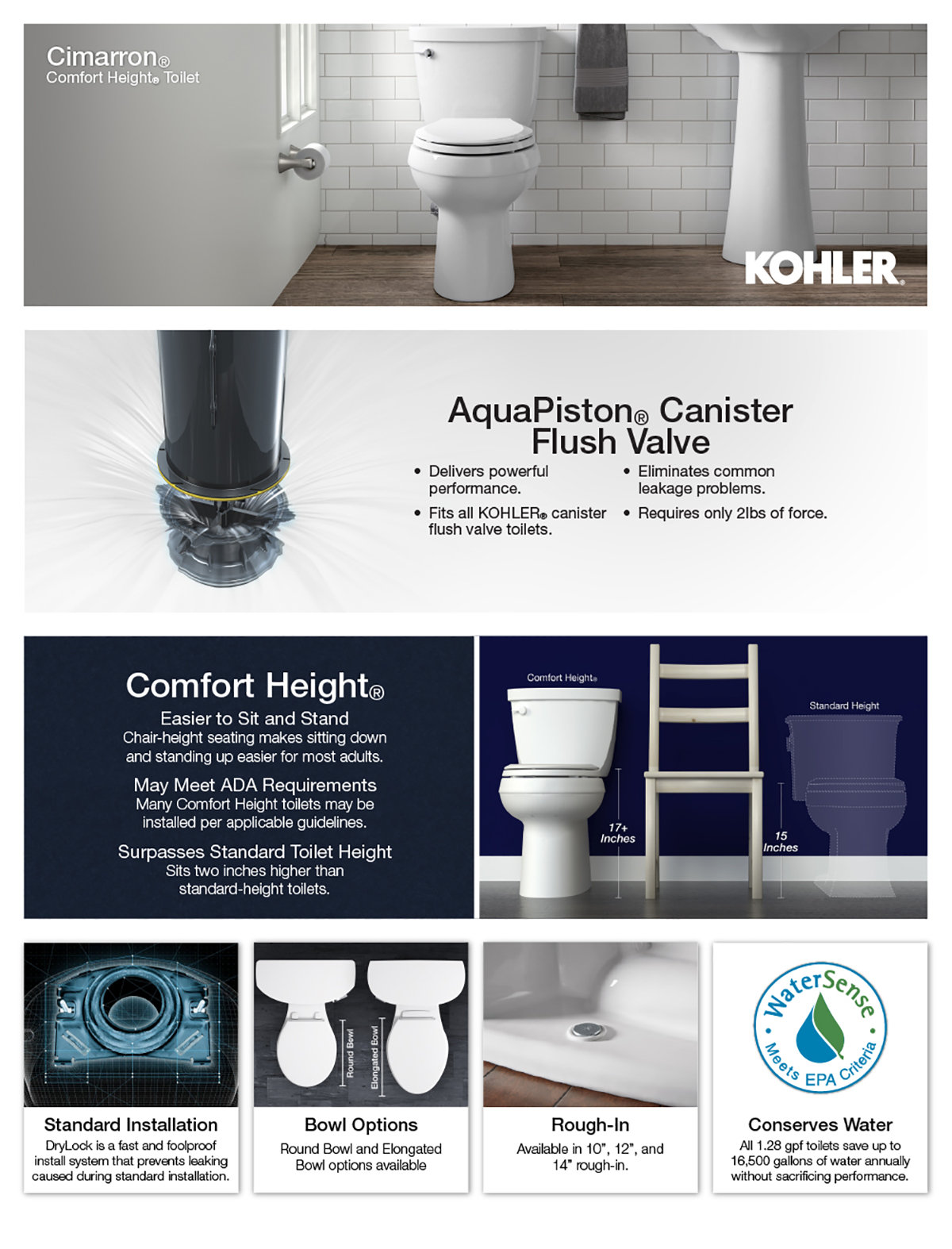Cimarron 1.6 GPF 2-Piece Round Toilet, White, Right-Hand