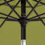 Parasol de marché 132 po Ancy-2121025885