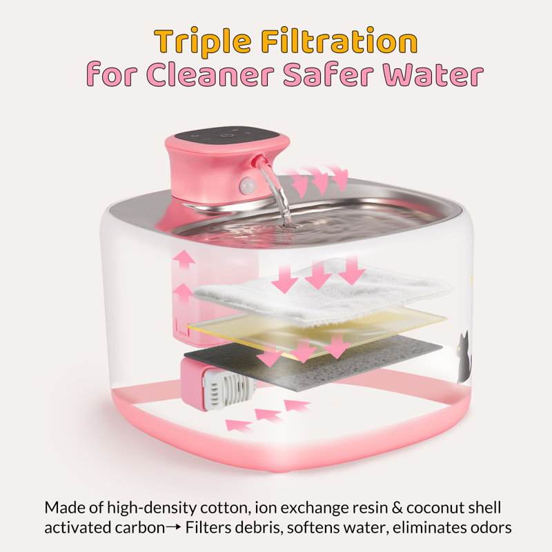 Ceramic Fountain Replacement For 71Oz Moonlight Wireless Smart Water Fountain