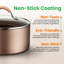 1.5 Quarts Aluminum Saucepan
