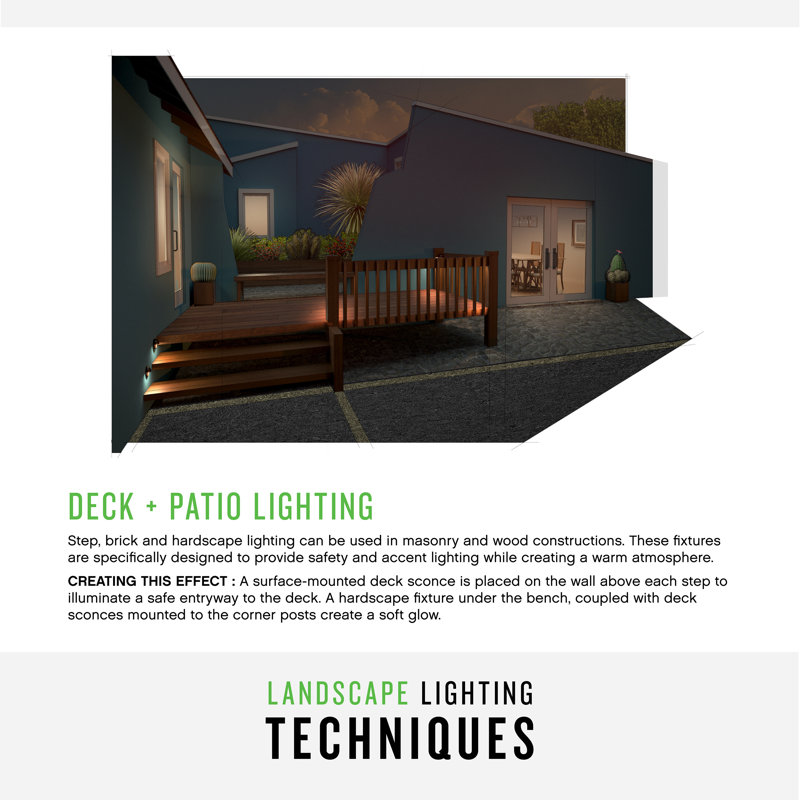 Bronze LED Outdoor Pathway Step Light
