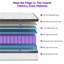 Matelas pour très grand lit de 10 po, mousse à mémoire de forme hybride ferme avec matelas à ressorts ensachés dans une boîte-2146445712-2142009737