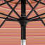 Parasol 108 po Market Sunbrella-658784509