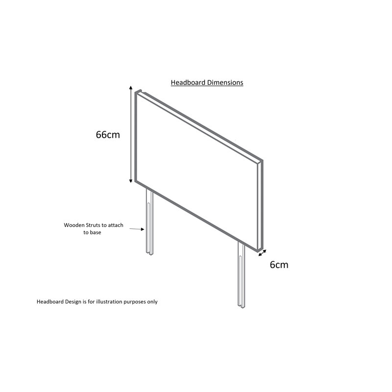 Brancon Upholstered Headboard, Kingsize (5'), Teal