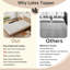 Surmatelas en latex de qualité supérieure Alwyn Home Premium 2 po (mi-ferme)-1981345605