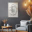 Art mural encadré abstrait rétro antique classique pour chambre à coucher-33635561-33635566