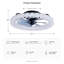 Ventilateur de plafond réversible 20 po avec éclairage à DEL à intensité variable et télécommande