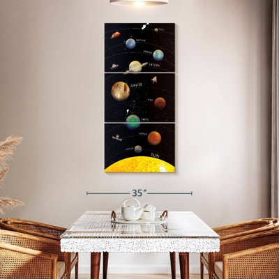 Galaxy Planets With Names