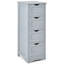 Roseau Chest Of Drawers-1020142935