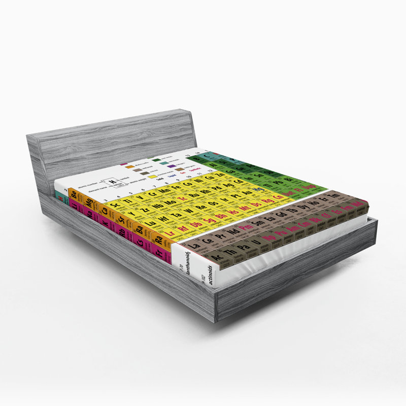 Multicolore drap-housse Ambesonne, Drap-housse très grand californien