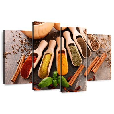 Yarlin Spices Of India