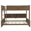Bunk Bed With Storage Cabinets And USB Ports-113609886
