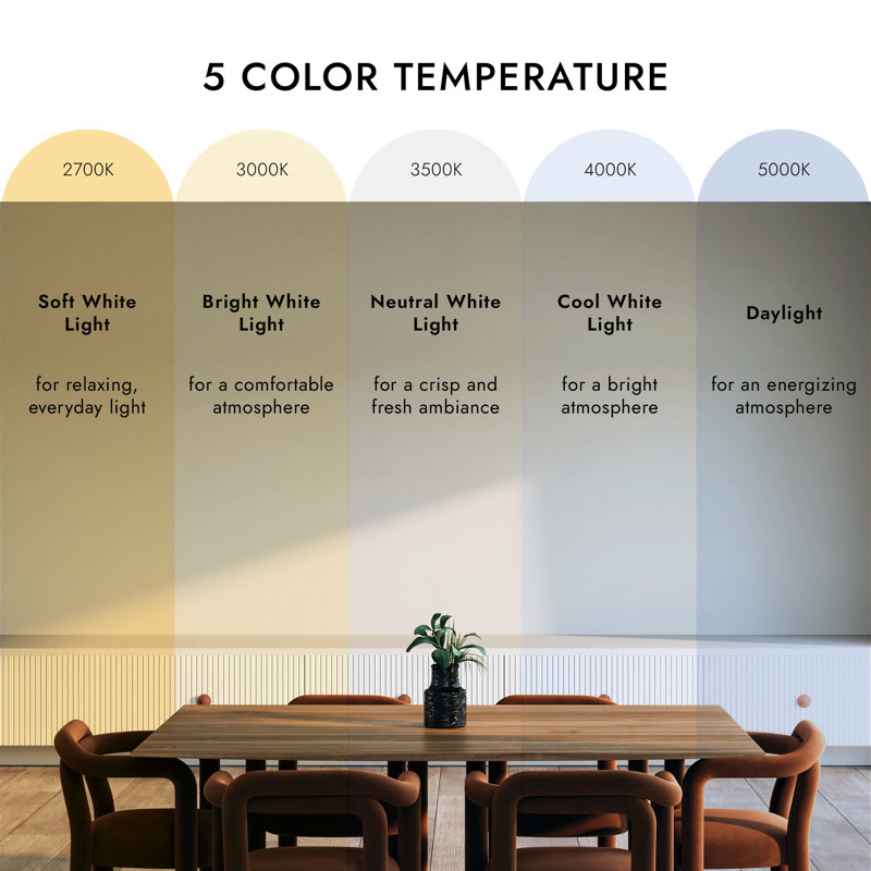 Blanco 1 - Light LED Flush Mount, Vintage Brass/Alabaster, Vintage Brass/Alabaster
