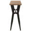 Console Ricarda