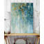 « i love the rain details i », reproduction de peinture à l’acrylique sur toile tendue-29146411