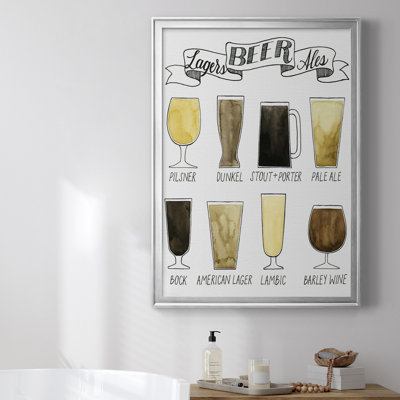 " Beer Info Graphic "