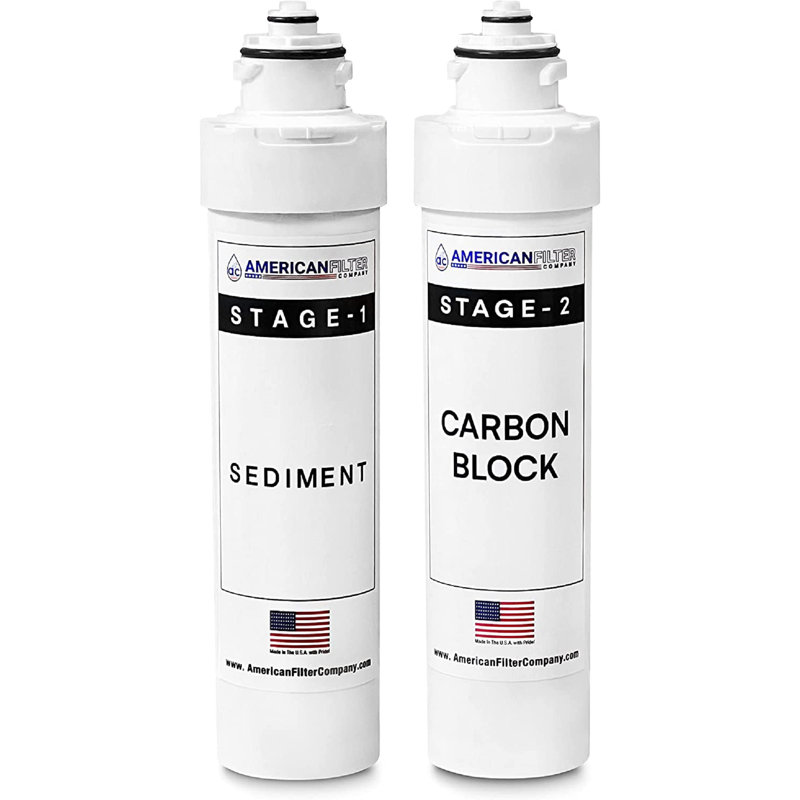 AFC Brand Water Filters, Compatible with Brio NFMPP5M Water Filters (made by AFC) - 2 Filters