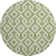 Premium Machine Washable Cerrito Green Rug