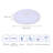 Nicandro 10'' Motion Sensor LED Flush Mount Ceiling Light