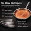 Stainless Steel Frying Pan