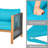 Kirwan Sofa Seating Group with Cushions-1136428151-1202490502