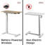 Bureau électrique à hauteur ajustable K30016-106669110