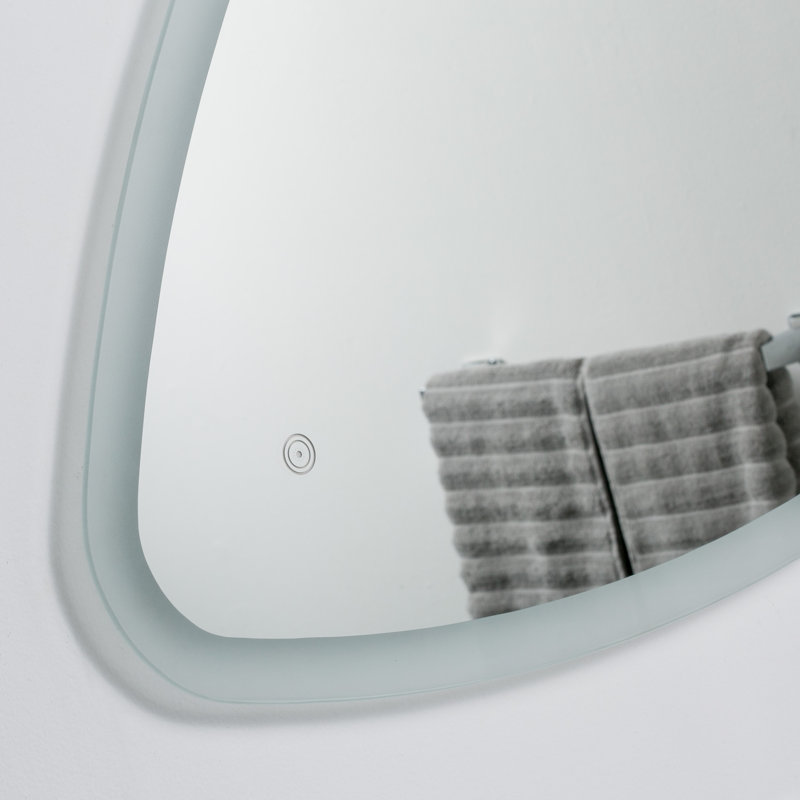 Kanter Triangle Mirror