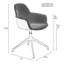 Chaises de bureau Albert Kuip (2)