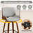 24'' Swivel Upholstered Counter Stool-1641543438