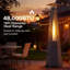 Chauffe-terrasse Yardgrace