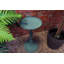 Metal Pedestal Birdbath