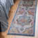 Oriental Indoor Rug
