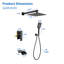 Robinet de baignoire et de douche inclus